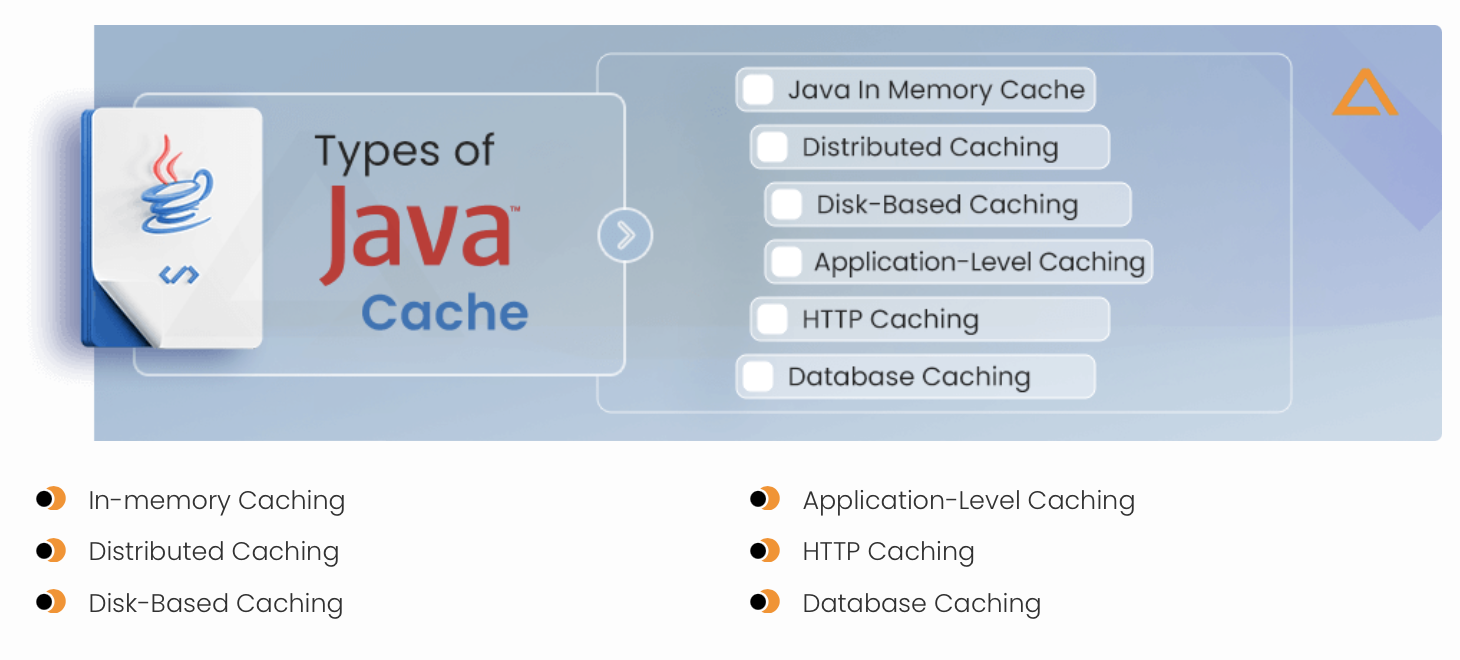 caching-types