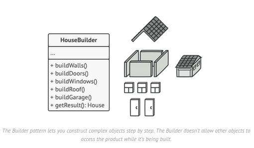 builder-dp