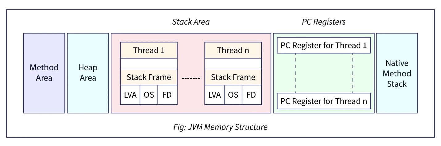 jmm-overview