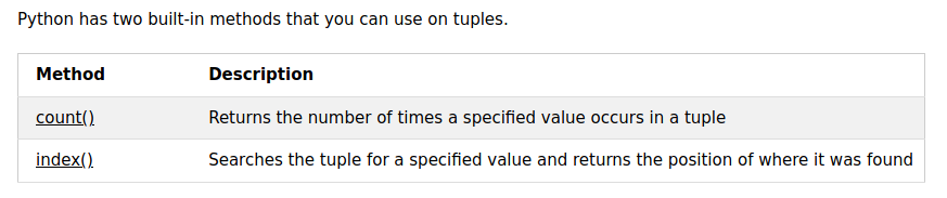 tuple-methods