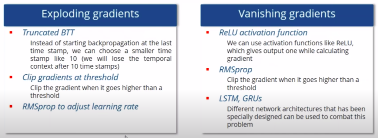 rnn-issues-solutions