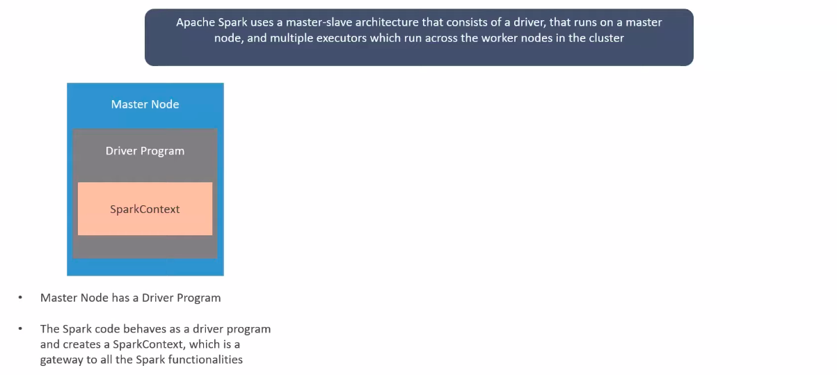 spark-architecture-1