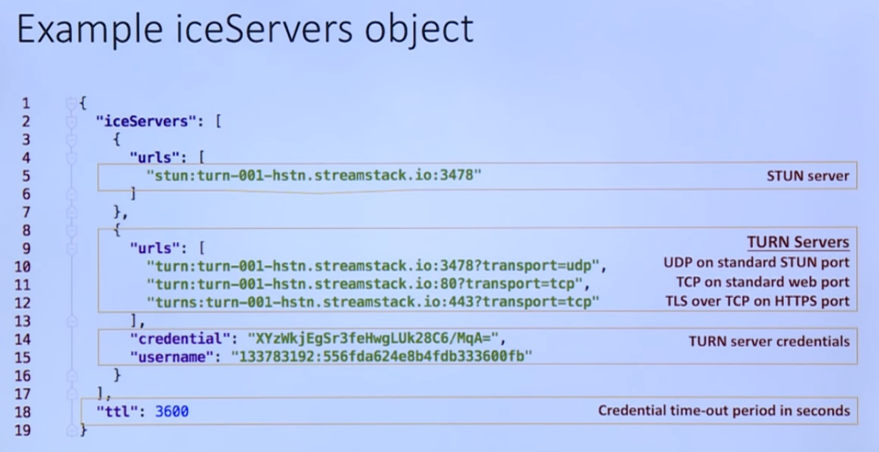 webrtc-iceobject