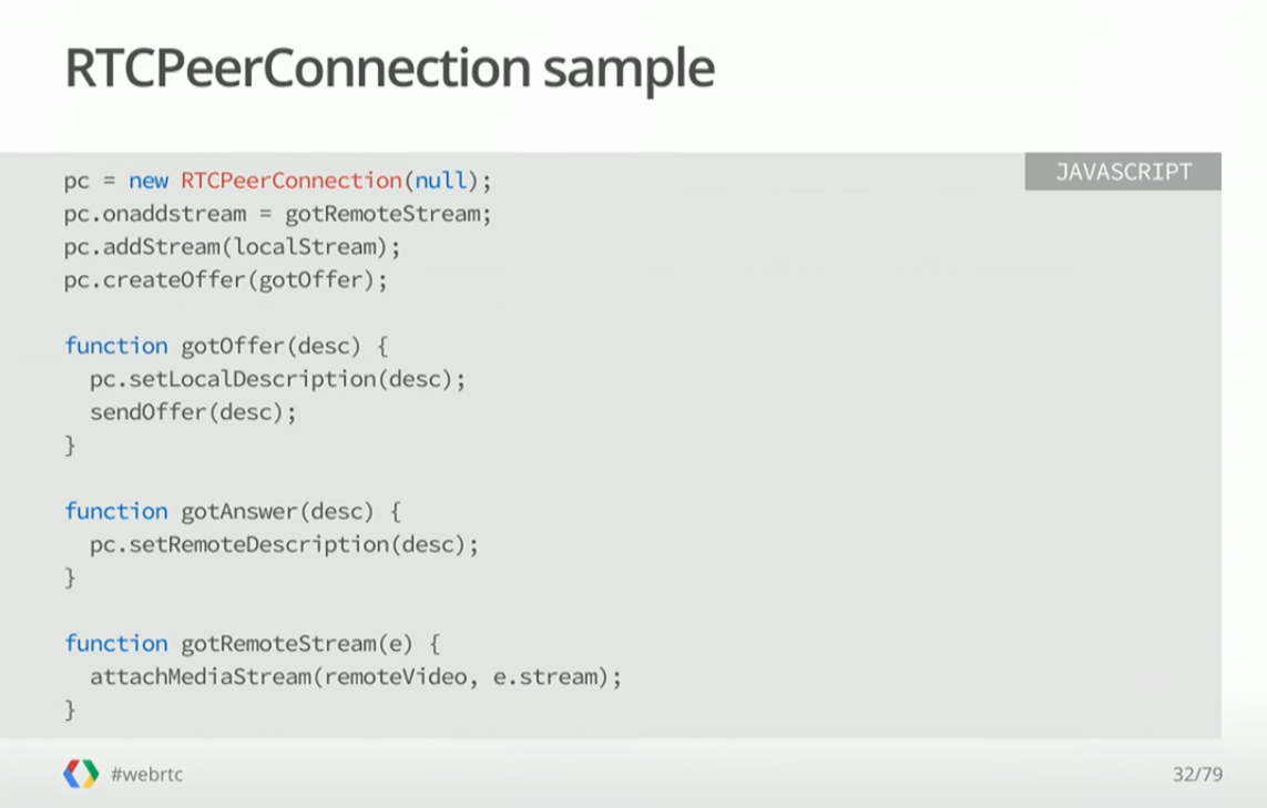 webrtc-rtcpc-code